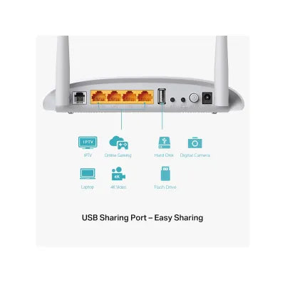 TP-Link 300Mbps Dual Band ADSL Router
